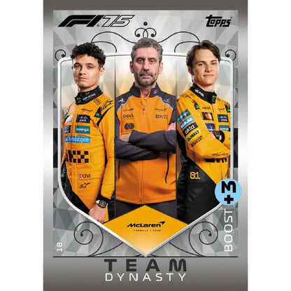 F1 Turbo Attax 2025 Value Box